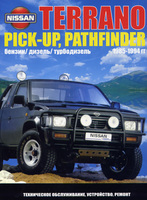 Книга Nissan Terrano-1 (85-94 г.)