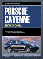 Книга Porsche Cayenne