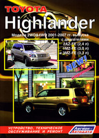 Книга Toyota Highlander