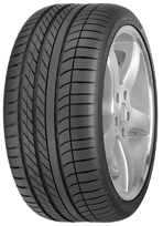 Шины Goodyear Eagle F1Asymmetric 2 –  победили в тесте летних шин издания Auto Express